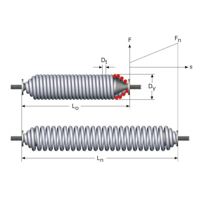 Muelle de tracción con tornillo rotativo M08LE6439