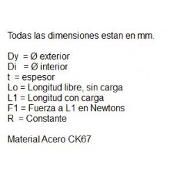 RESORTE ARANDELA ONDULADO M10LE4598