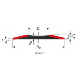 MUELLE DE DISCO INOXIDABLE M12LE7901