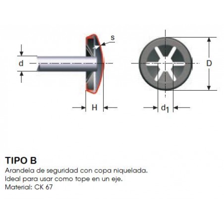 Arandela de bloqueo aranlock tipo B (M17LE4838)