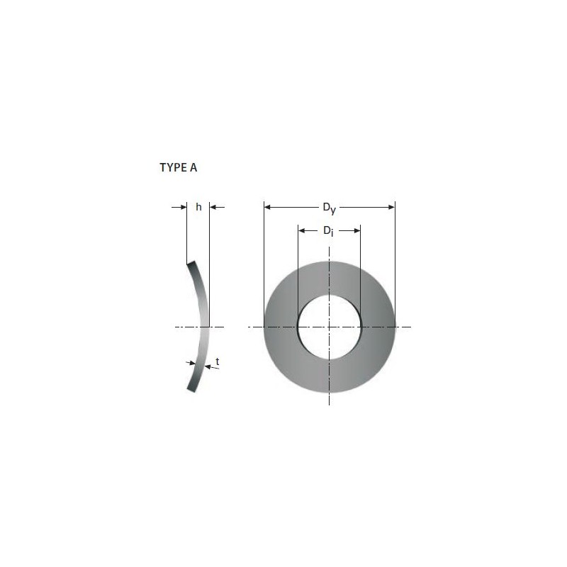 ARANDELA CURVA DIN 137 TIPO A M30LE863