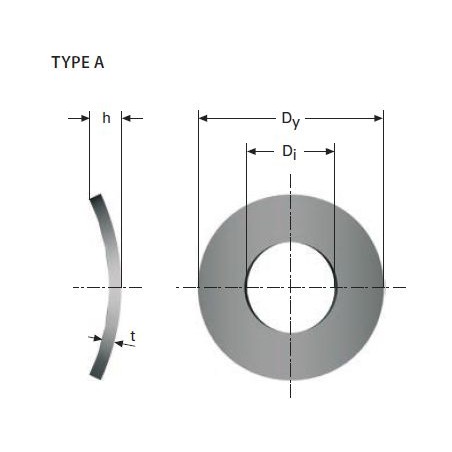 ARANDELA CURVA DIN 137 TIPO A M30LE866