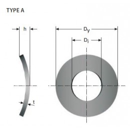 ARANDELA CURVA DIN 137 TIPO A M30LE869