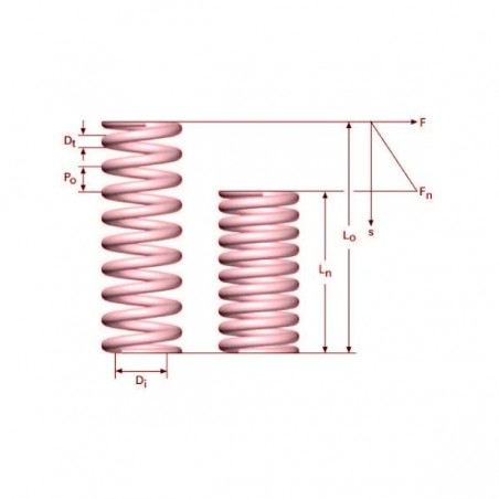 Muelle de compresion