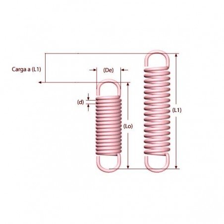 Muelle tracción con anillas dobles M02MCPF4823